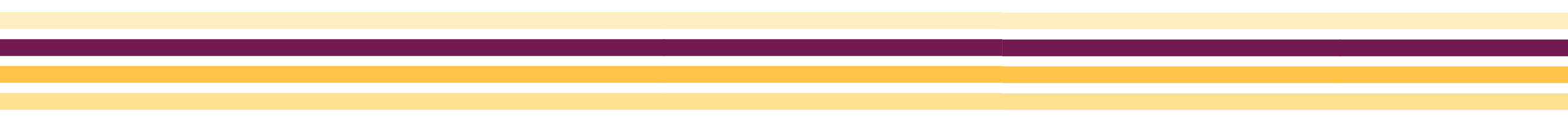 the crafty mac branding colors as a multi-line divicer